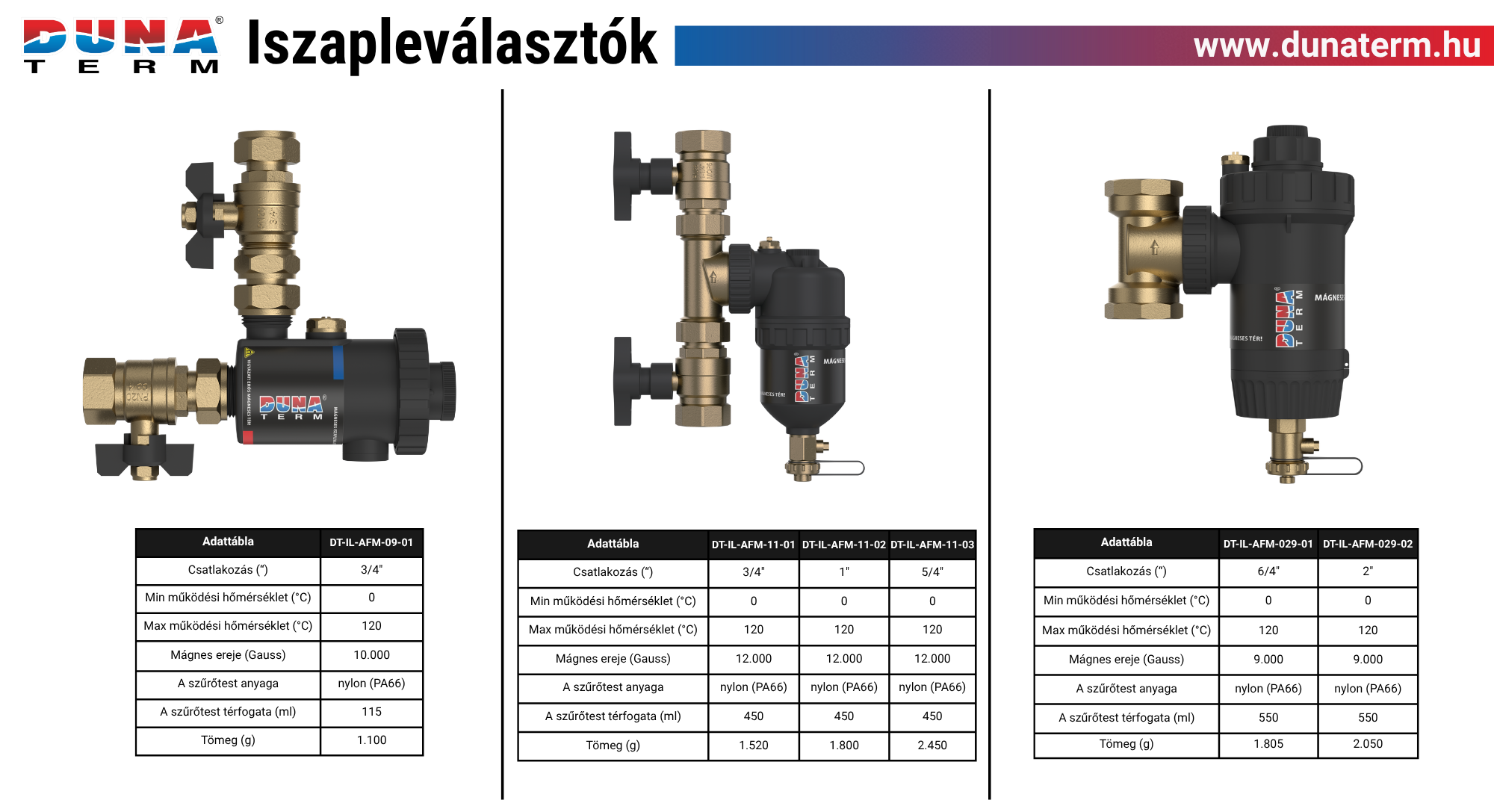 Iszapleválasztó betétlap szöveg nélkül